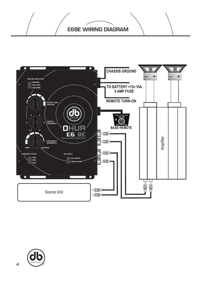 Epicentro DB Drive E6 BE