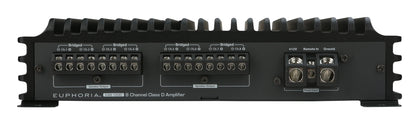 Amplificador DB Drive Clase D 8 Canales EA8.1200