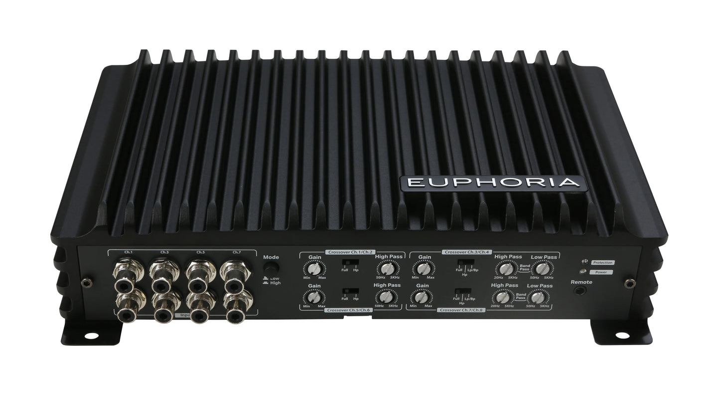 Amplificador DB Drive Clase D 8 Canales EA8.1200
